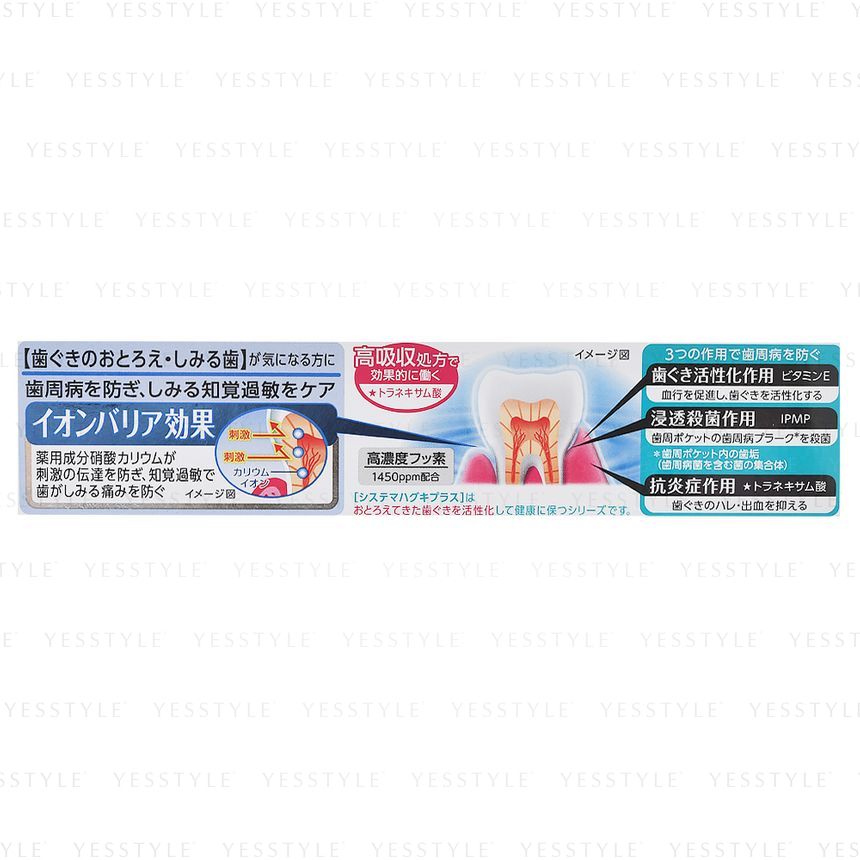 Systema Haguki Plus Toothpaste