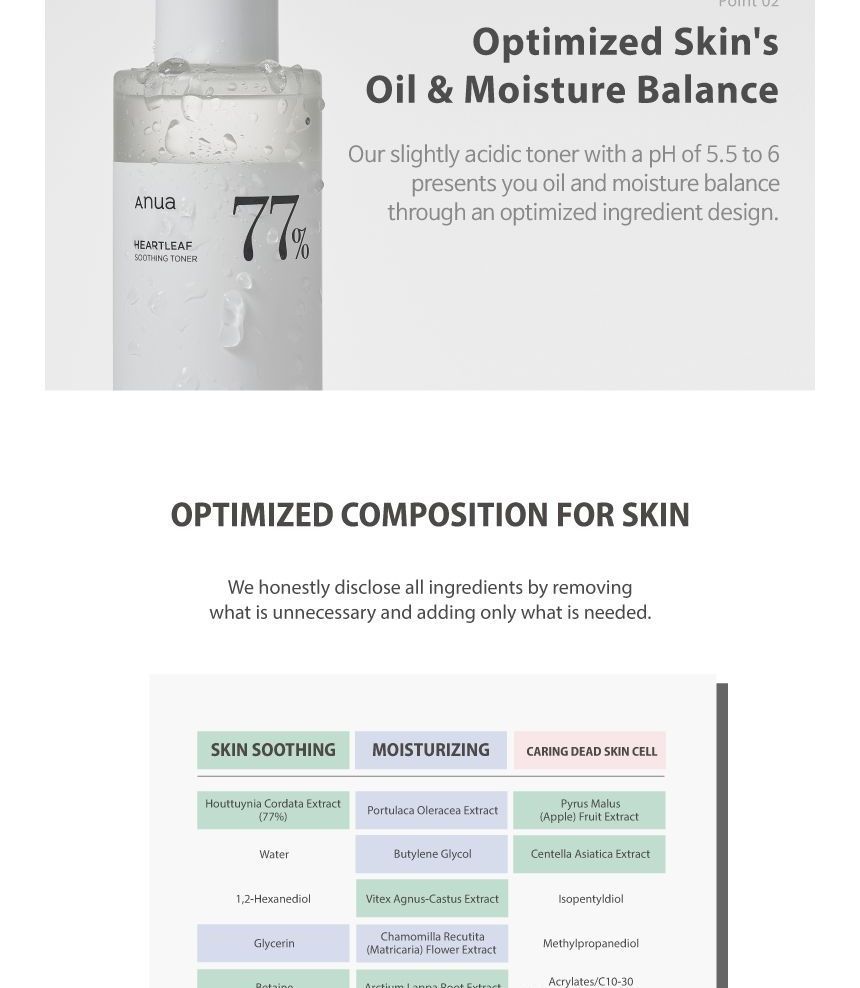 Heartleaf 77% Soothing Toner Mini