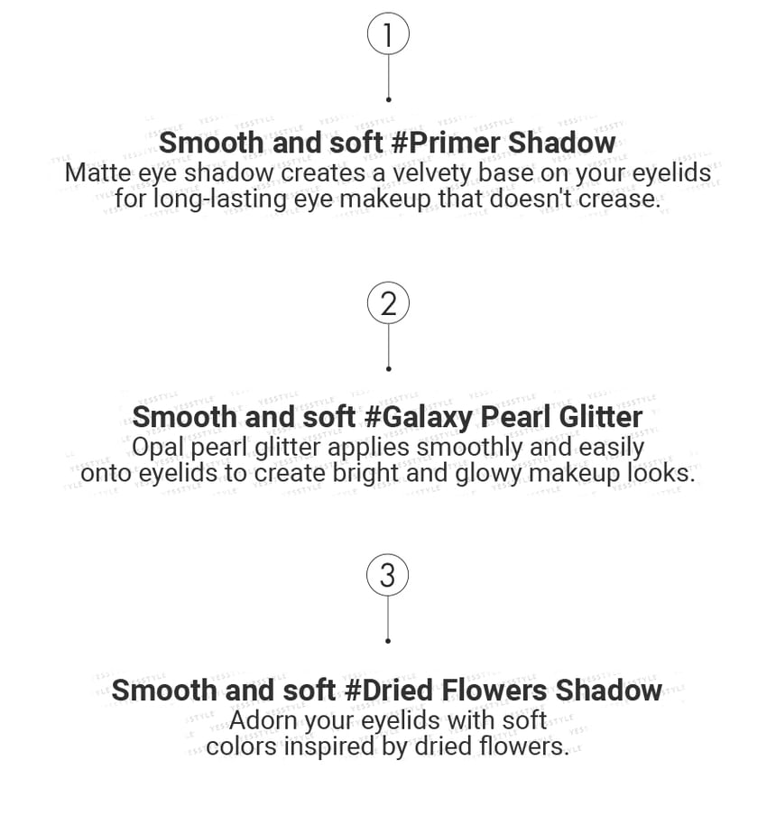 Better Than Eyes - 3 Types