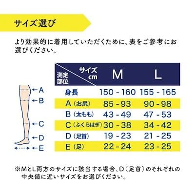 Medi Qtto Lymphatic Care Open-Toe Stockings