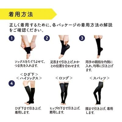 Medi Qtto Lymphatic Care Open-Toe Stockings