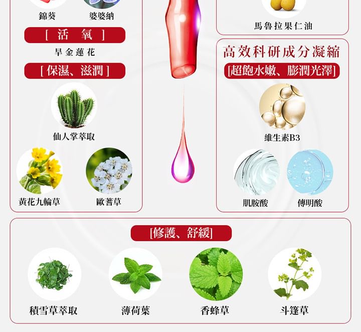 Extra Ampoule Sheet Mask
