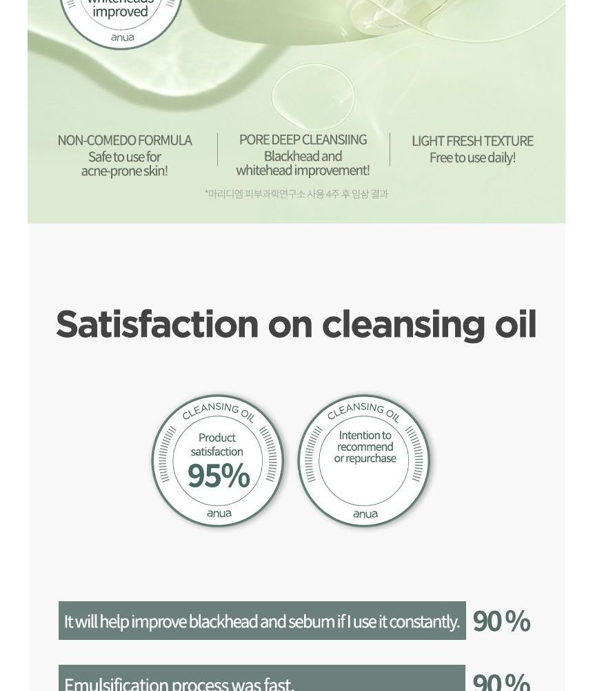 Heartleaf Pore Control Cleansing Oil