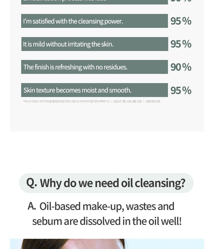 Heartleaf Pore Control Cleansing Oil