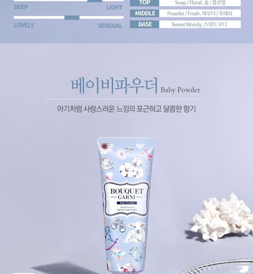 Hand Cream - 7 Types