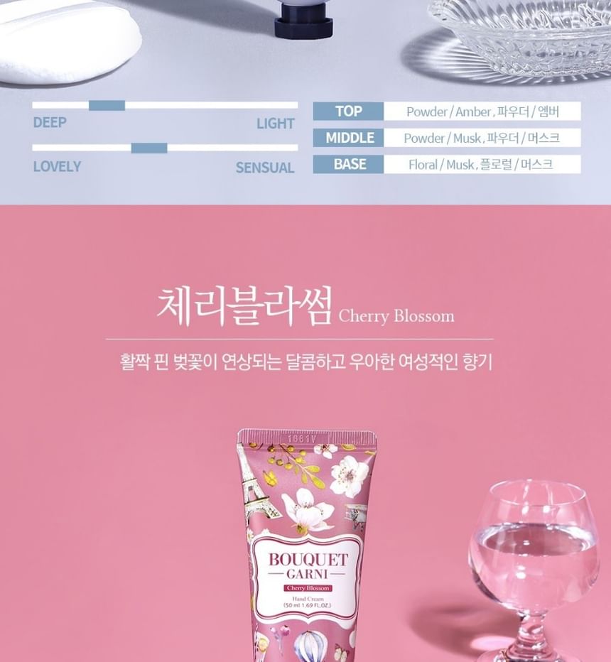 Hand Cream - 7 Types