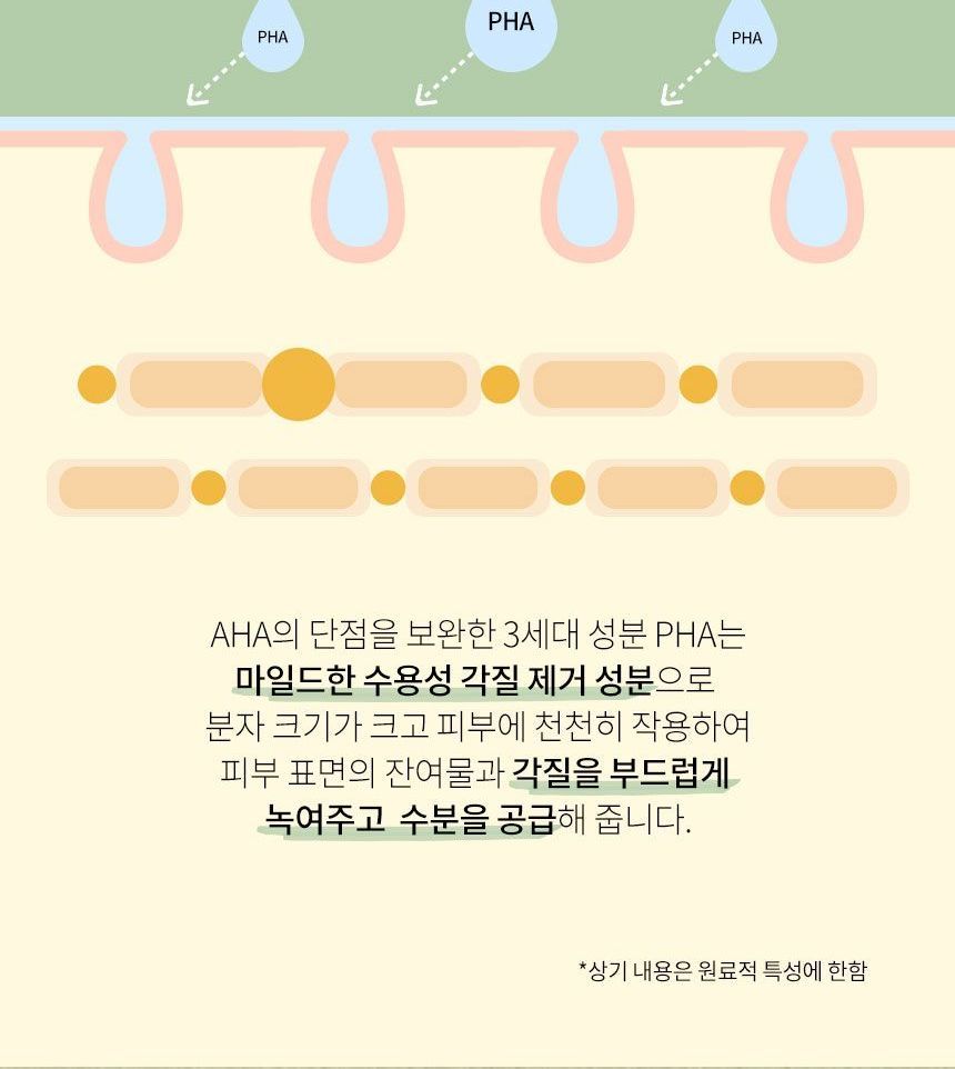 Original Wormwood PHA Peeling Essence