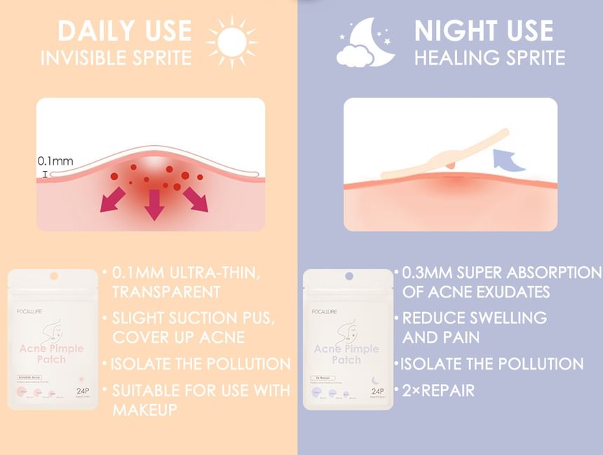 Acne Pimple Patch-Day & Night