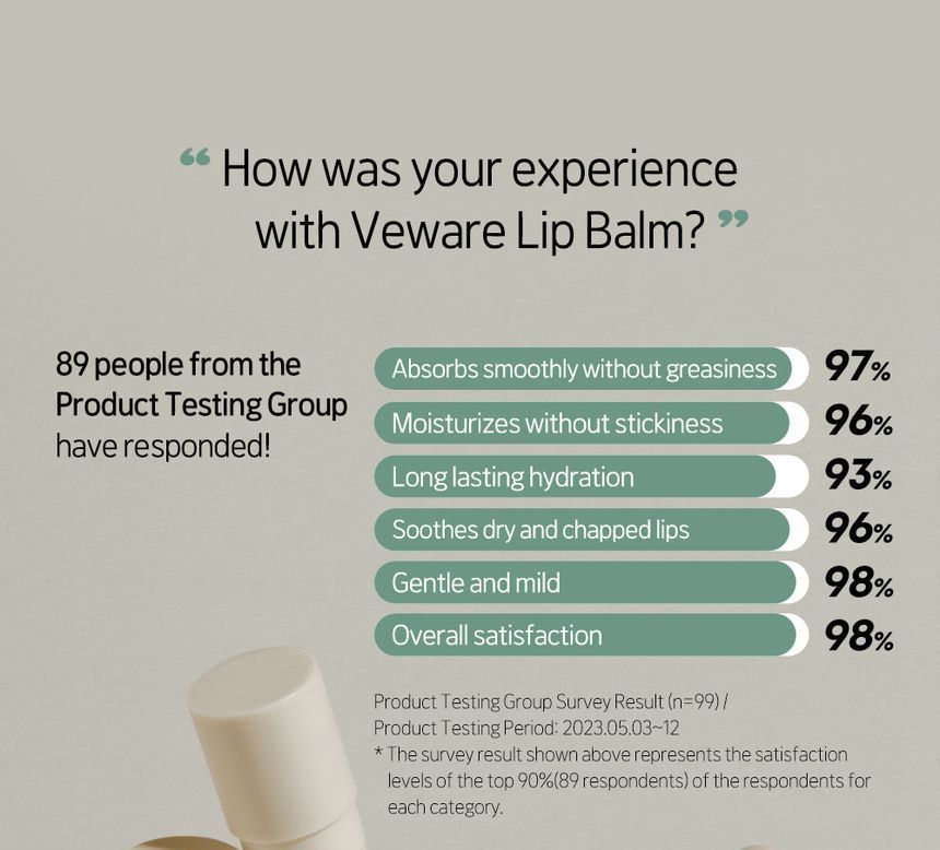 Vegan Signature Lip Balm