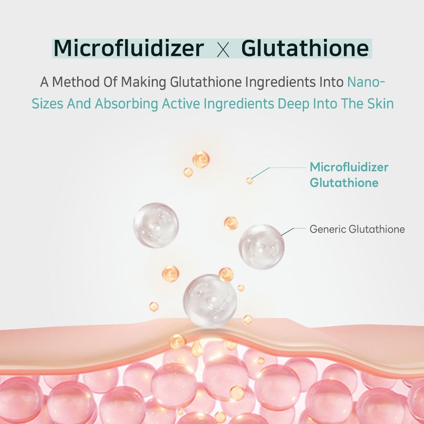 Glutathione Niacinamide Facial Cream