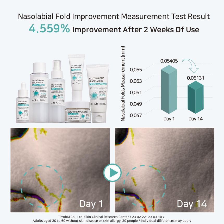 Glutathione Niacinamide Facial Cream