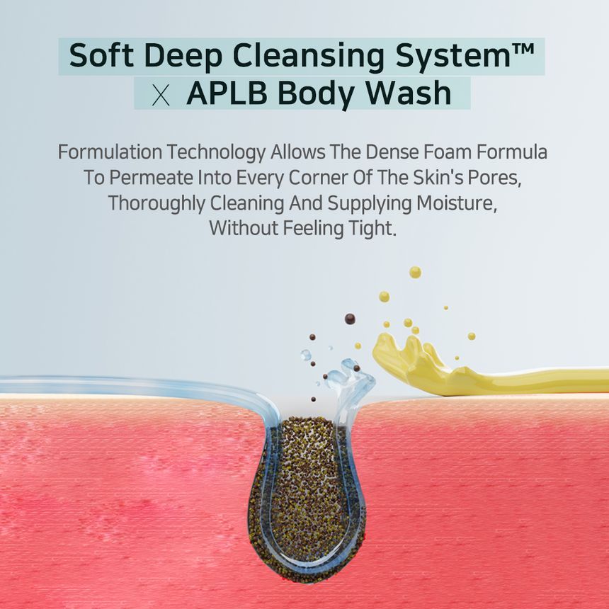 Glutathione Niacinamide Body Wash