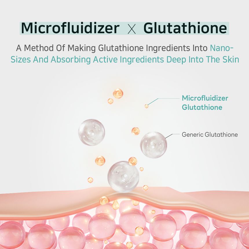 Glutathione Niacinamide Body Wash