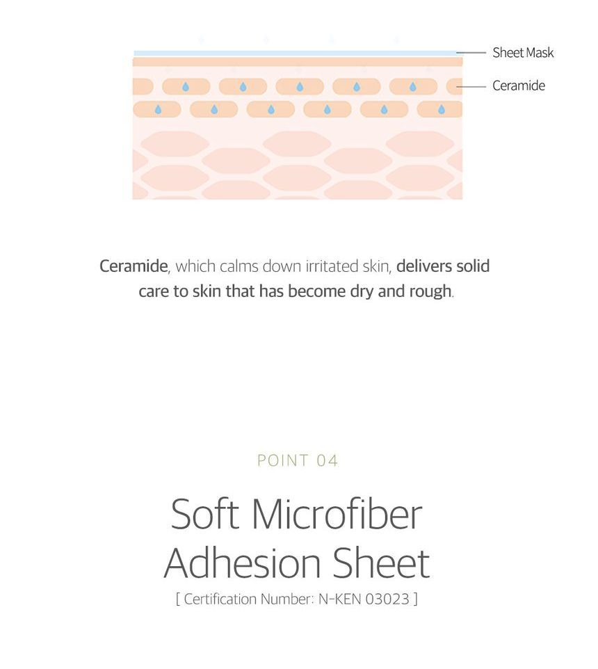 Soybean Nourishing Mask