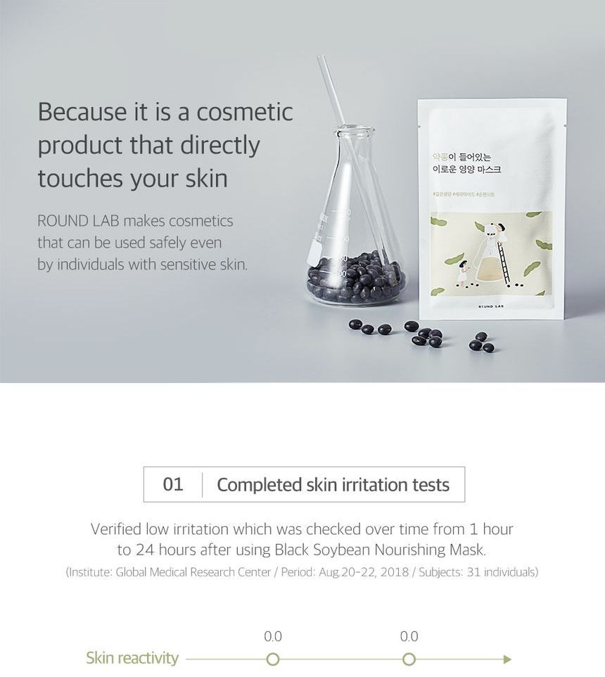 Soybean Nourishing Mask