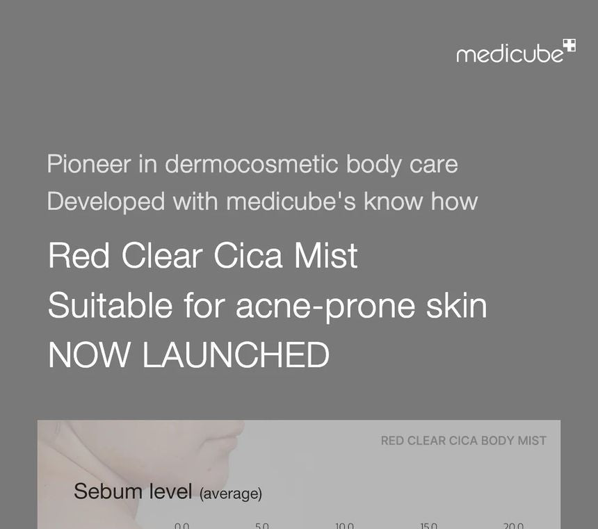 Red Clear Cica Body Mist