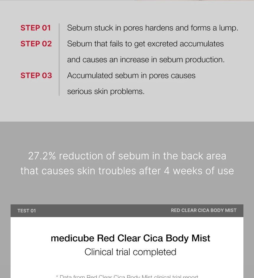 Red Clear Cica Body Mist
