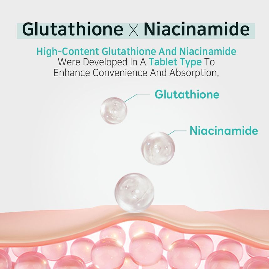 Glutathione Niacinamide Beauty Tablet