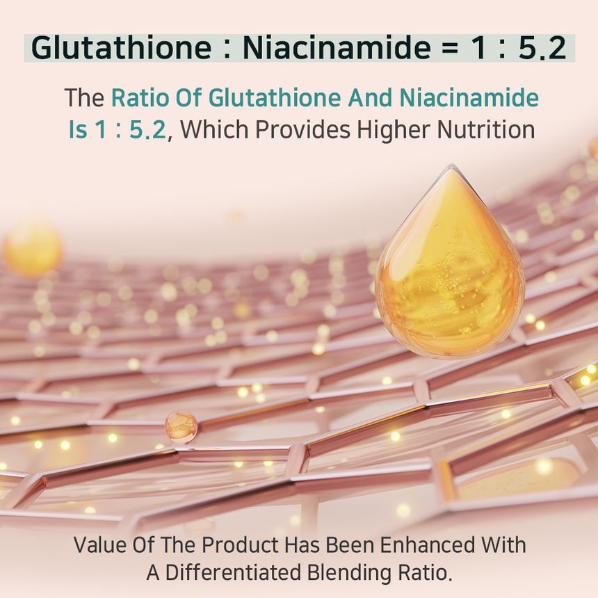 Glutathione Niacinamide Beauty Tablet
