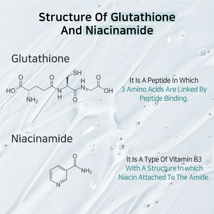 Glutathione Niacinamide Beauty Tablet