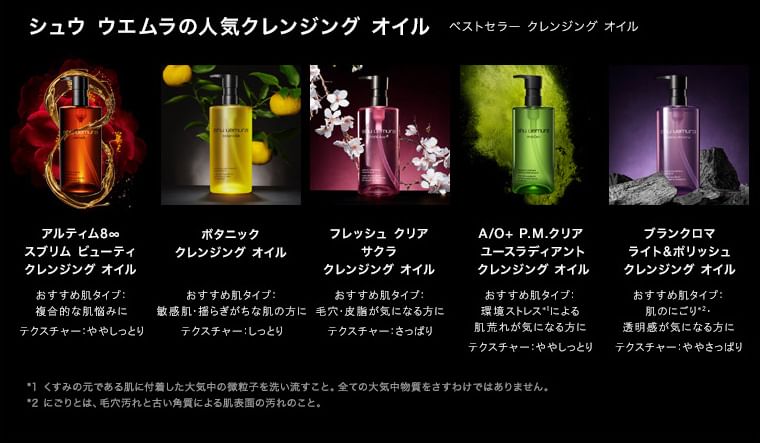 Skin Purifier Botanic Indulging Plant-Based Cleansing Oil Renewal