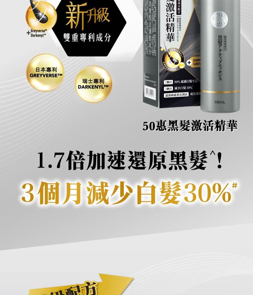 50 Megumi Anti-Grey Hair Essence