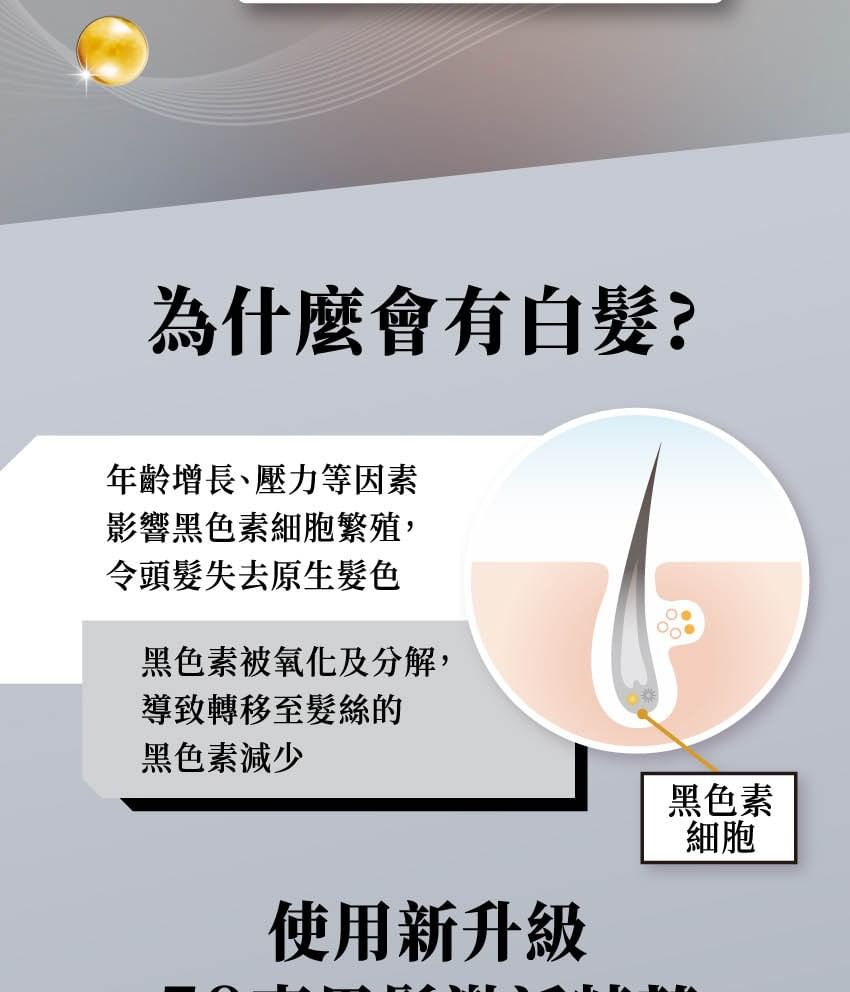 50 Megumi Anti-Grey Hair Essence