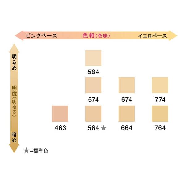 Unlimited Nude Mopo Foundation 2pcs Bundle Set