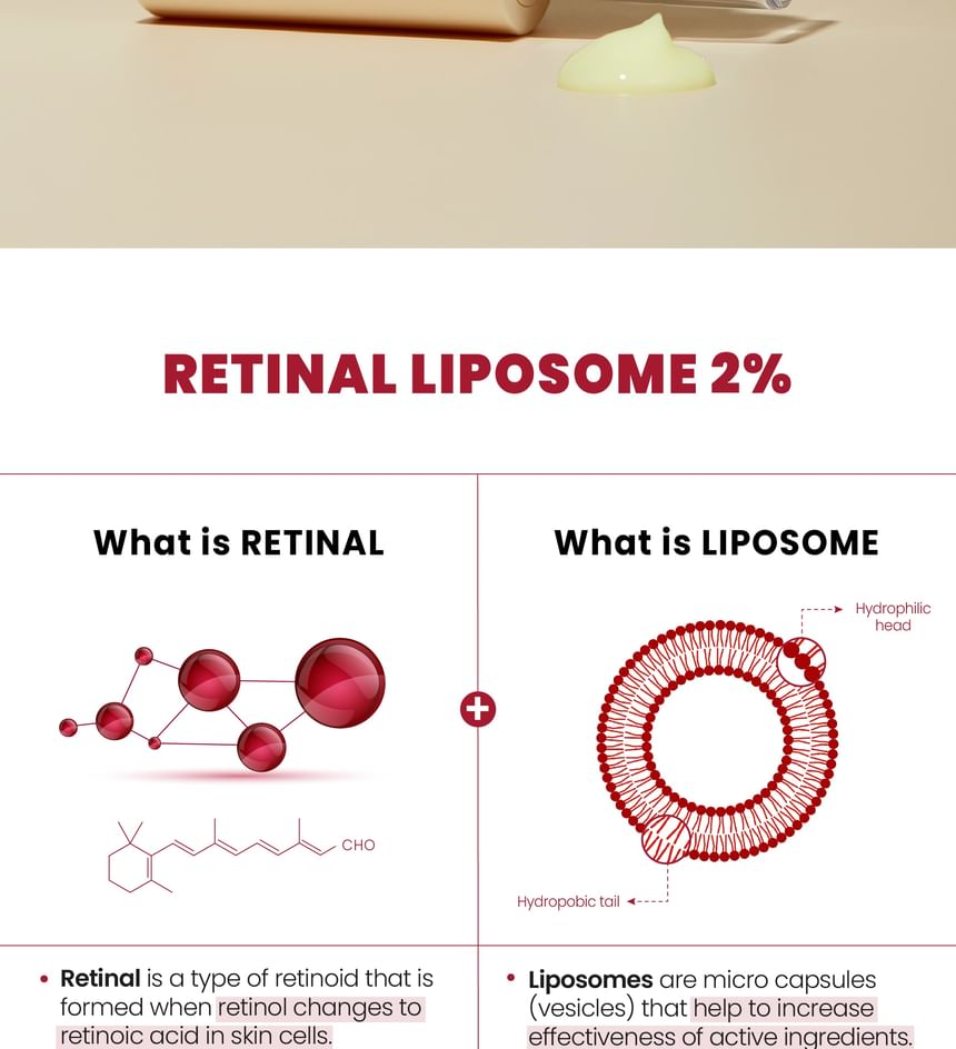 SEOUL 1988 Serum : Retinal Liposome 2% + Black Ginseng 2pcs Bundle Set