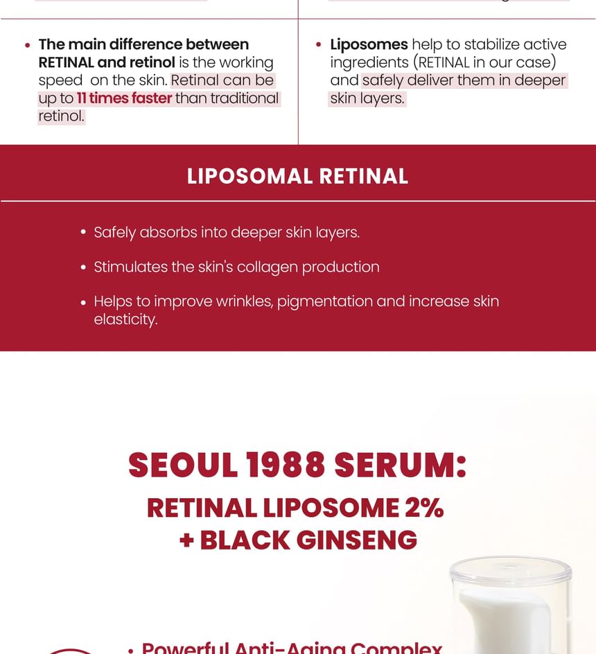 SEOUL 1988 Serum : Retinal Liposome 2% + Black Ginseng 2pcs Bundle Set