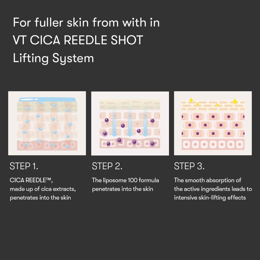 Reedle Shot Lifting Eye Cream