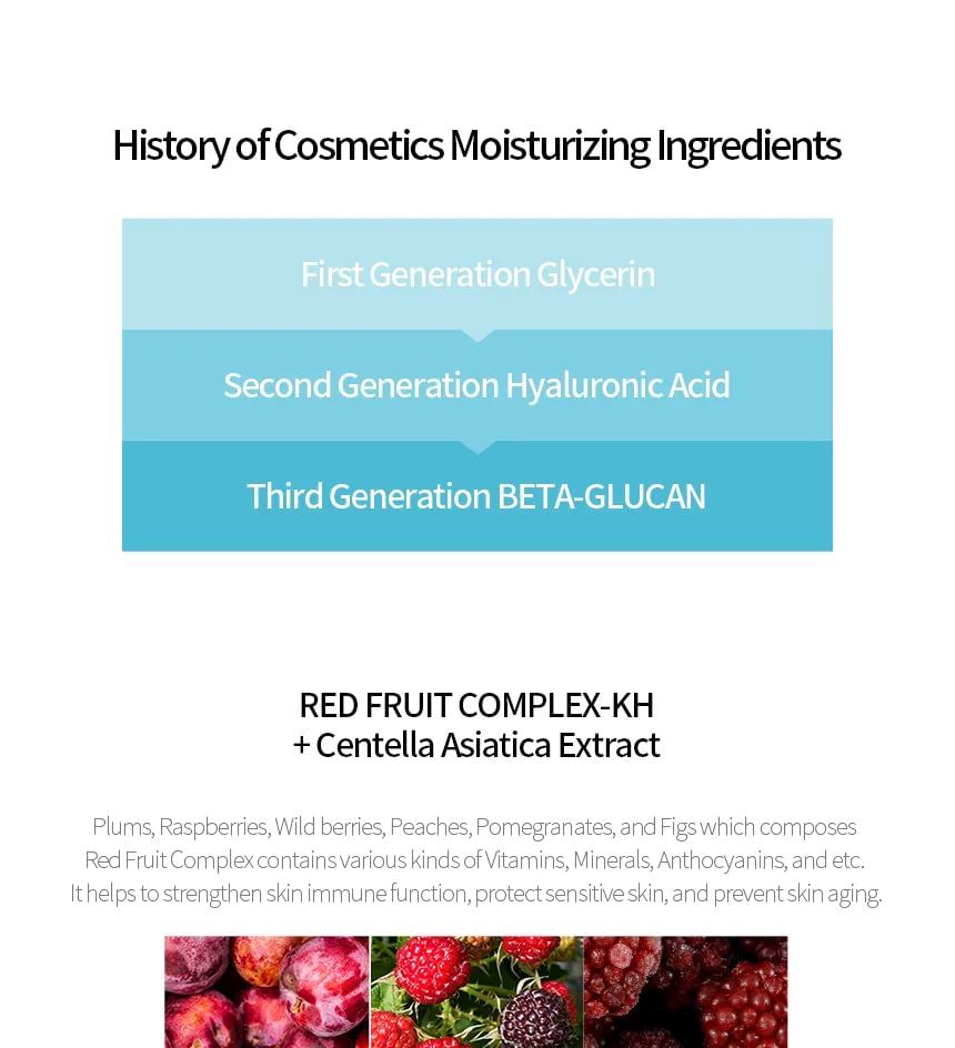 Beta-Glucan Daily Moisture Cream Mini 10pcs Bundle Set
