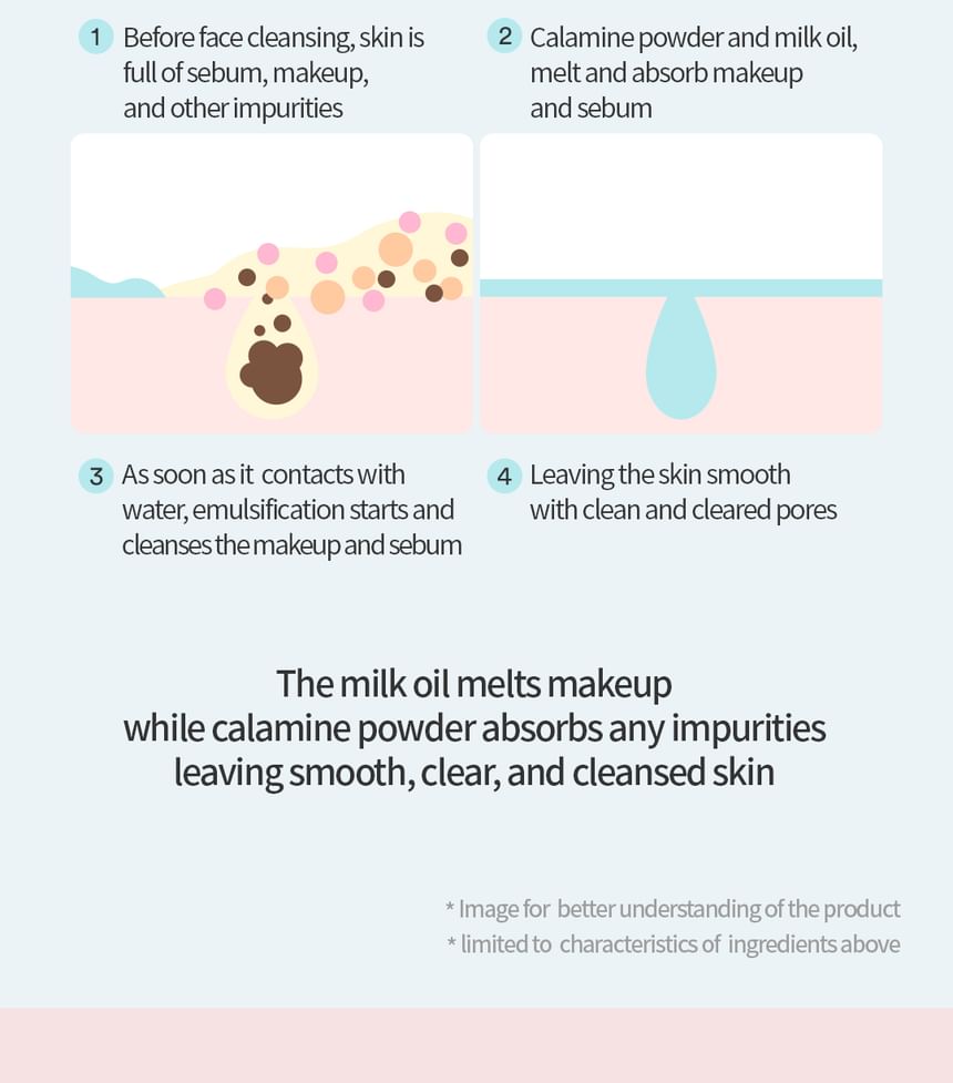 Calamine Pore Control Cleansing Oil 2pcs Bundle Set
