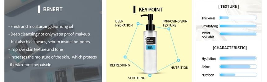Ultra Hyaluronic Cleansing Oil
