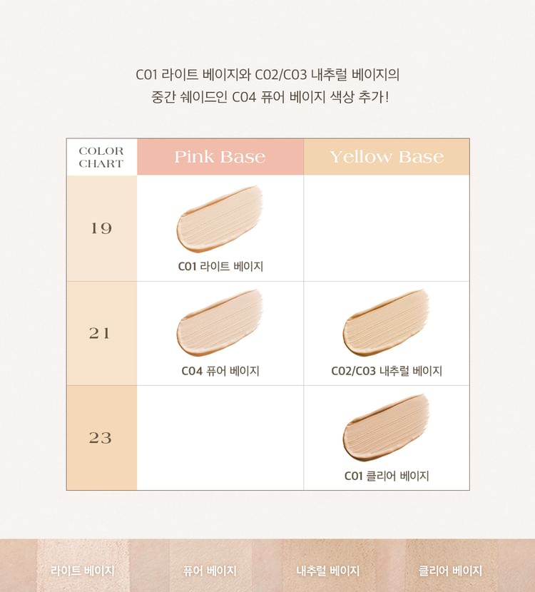 Perfect Cover Concealer Palette - 4 Colors