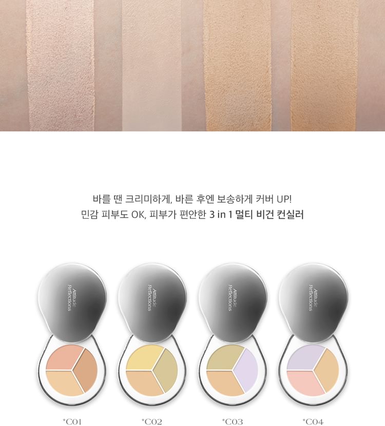 Perfect Cover Concealer Palette - 4 Colors