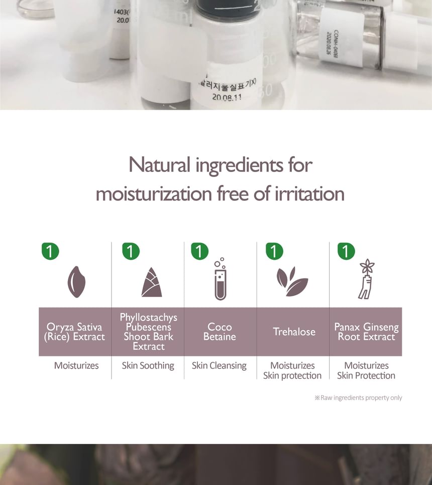 Black Rice Moisture 5.5 Soft Cleansing Gel 2pcs Bundle Set