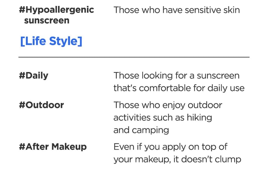 Hyaluronic Acid Watery Sun Gel 2pcs Bundle Set