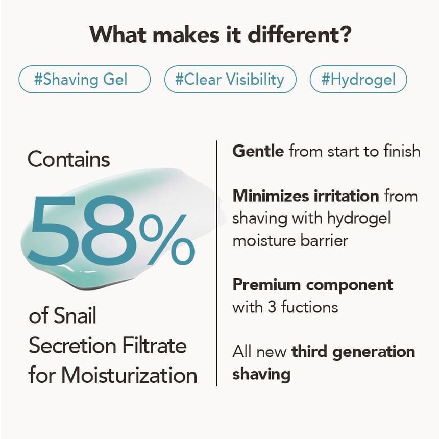 Gentle Finish Shaving Gel