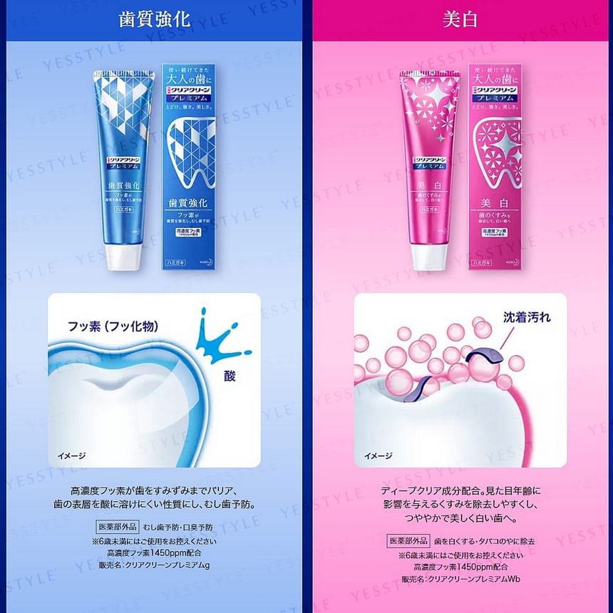 Clear Clean Premium Toothpaste