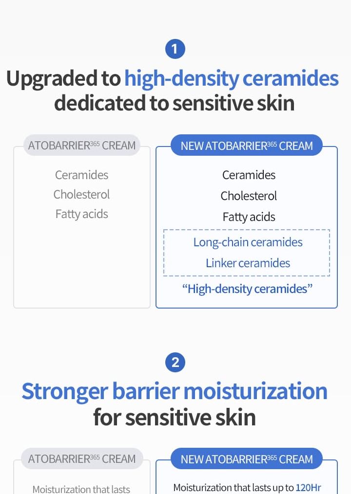 Ato Barrier 365 Cream