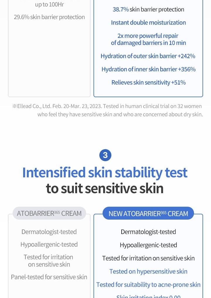 Ato Barrier 365 Cream