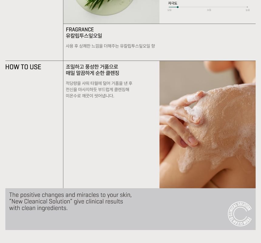 AHA, BHA, PHA 30 Days Miracle Acne Clear Body Cleanser