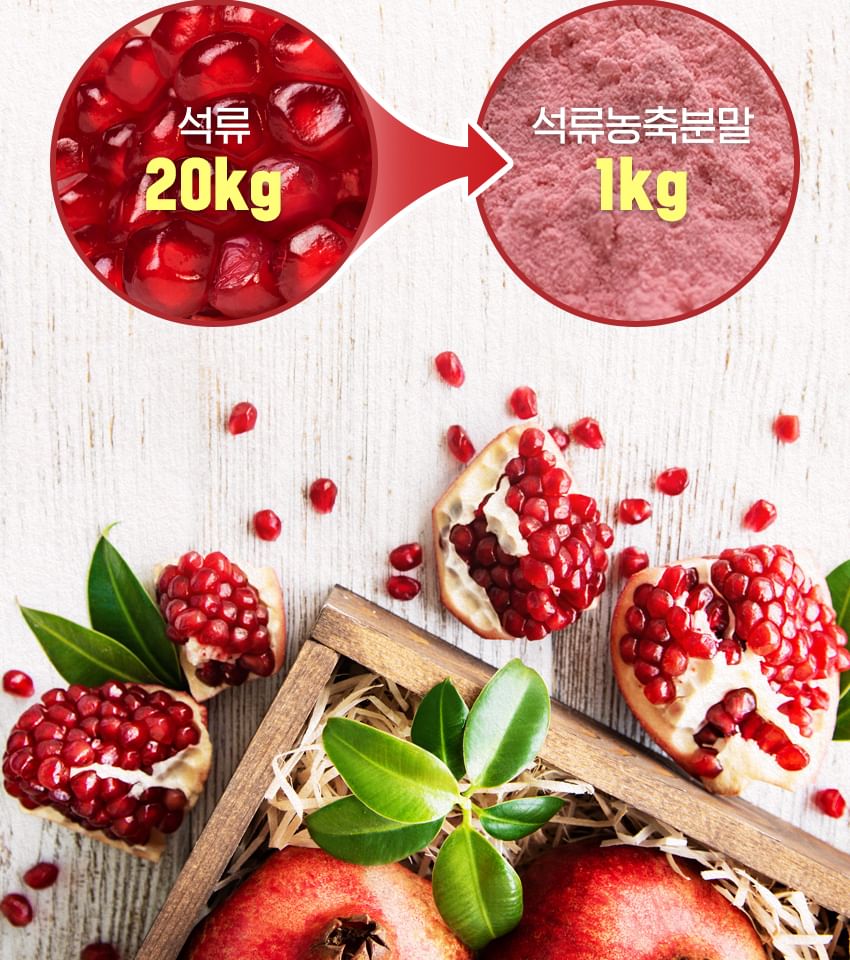 Pomegranate Tablets