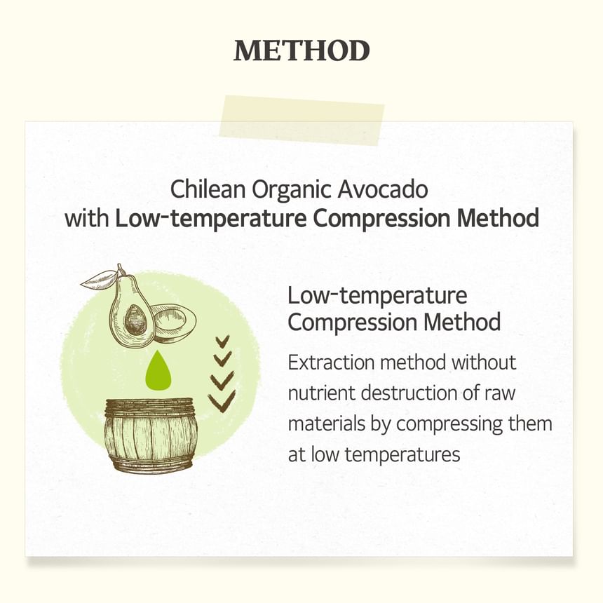 Avocado & Sugar Lip Scrub