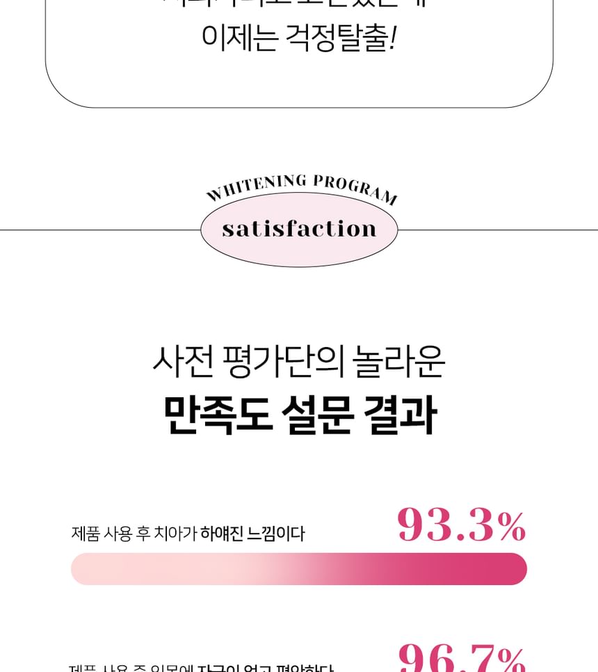 Whitening Program Set