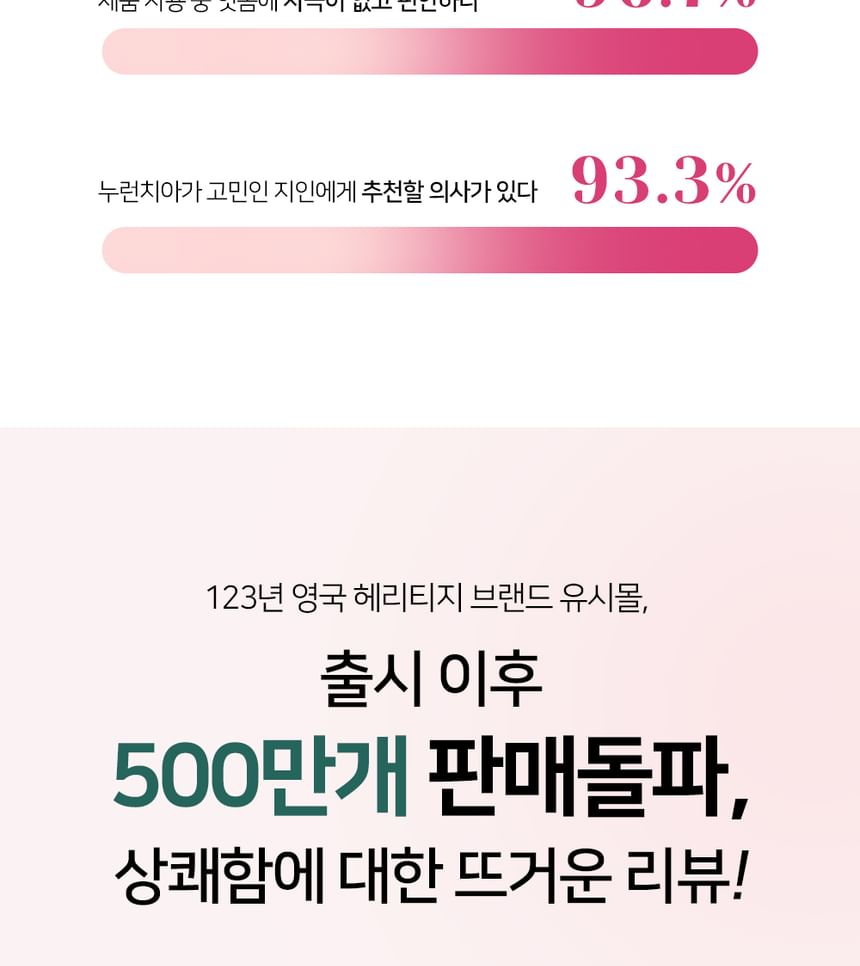 Whitening Program Set