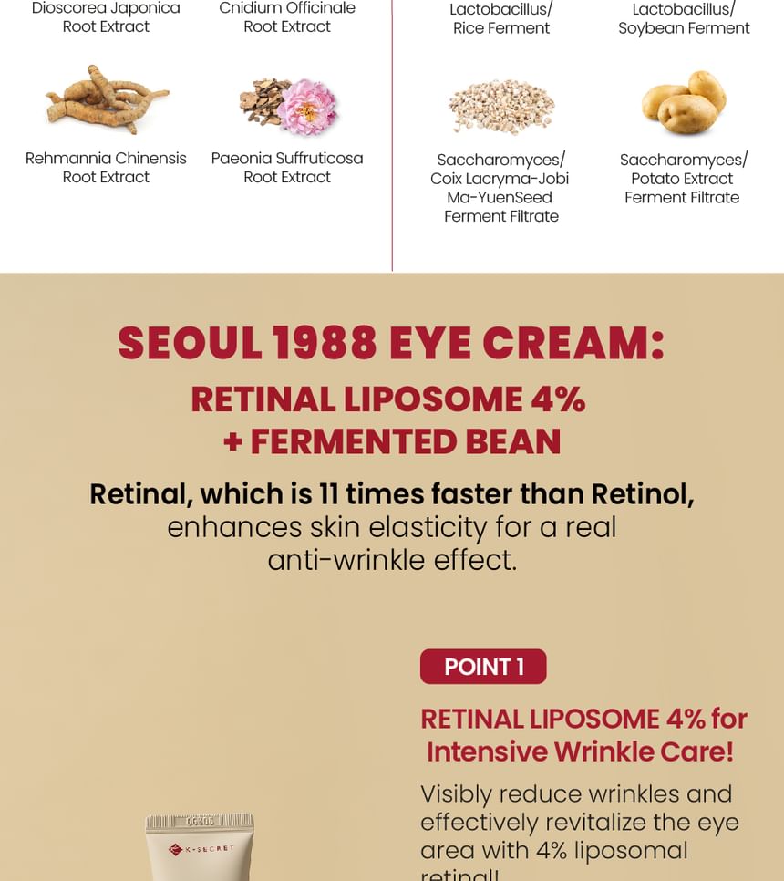 SEOUL 1988 Eye Cream : Retinal Liposome 4% + Fermented Bean