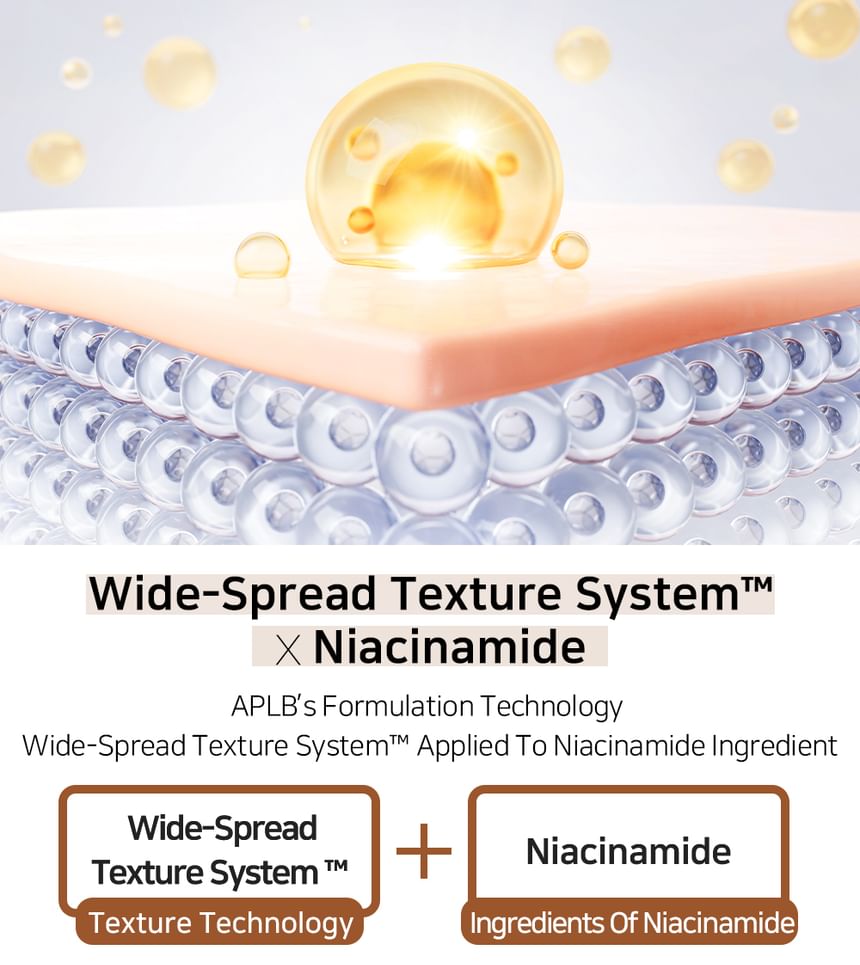 Bifida Niacinamide Facial Cream