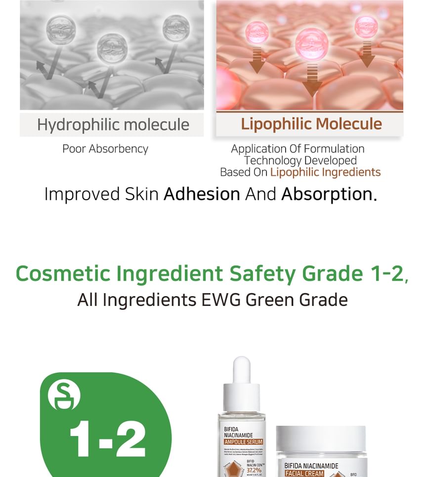 Bifida Niacinamide Facial Cream